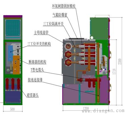 環保氣體開關柜總體結構